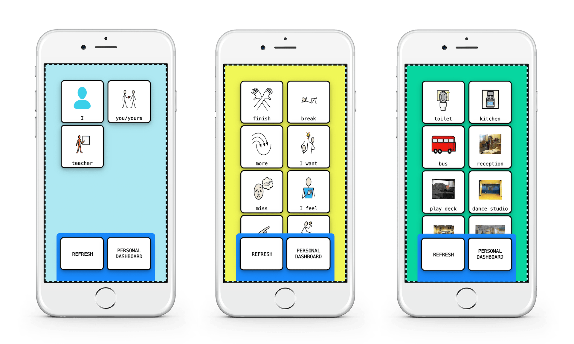 AAC mobile interface showing three step communication process.