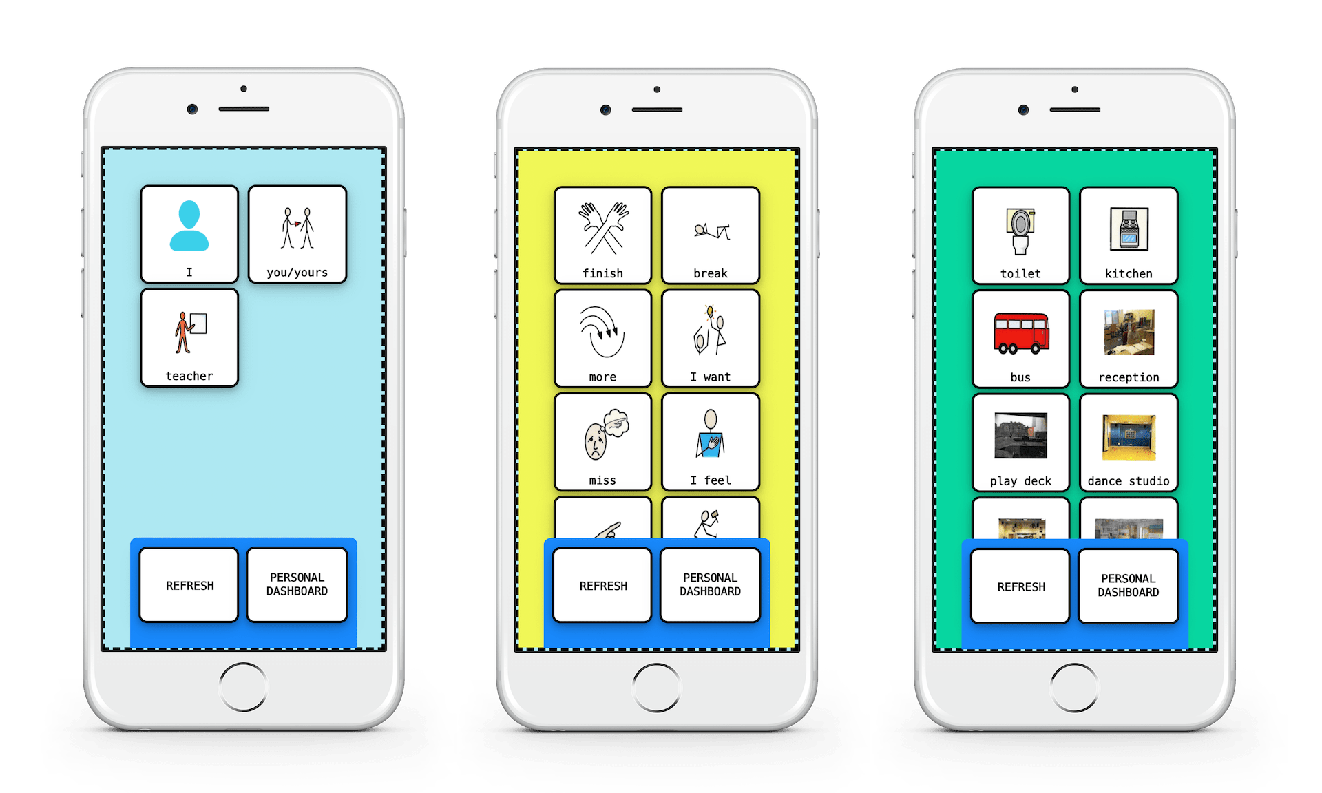 AAC mobile interface showing three step communication process