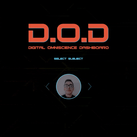 Digital Omniscience Dashboard – Final Major Project exposing Surveillance Capitalism