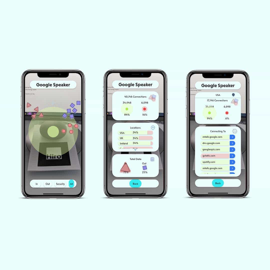 IoT Surveillance Tool – see data transmitted through augmented reality