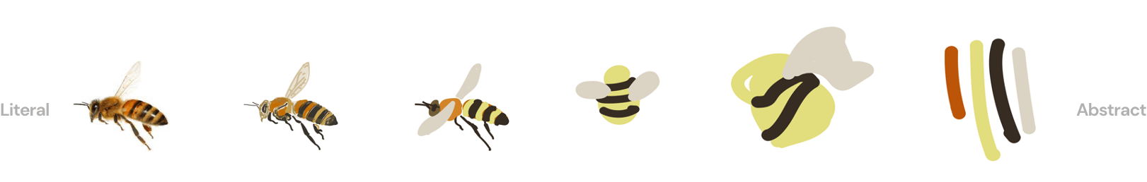 Bee abstraction, 1 step at a time