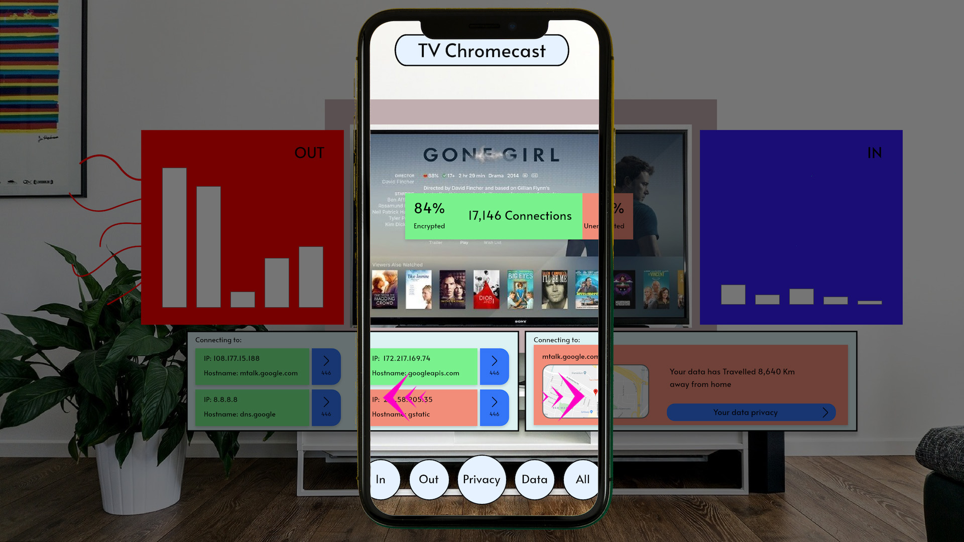 IoT Surveillance AR example 4
