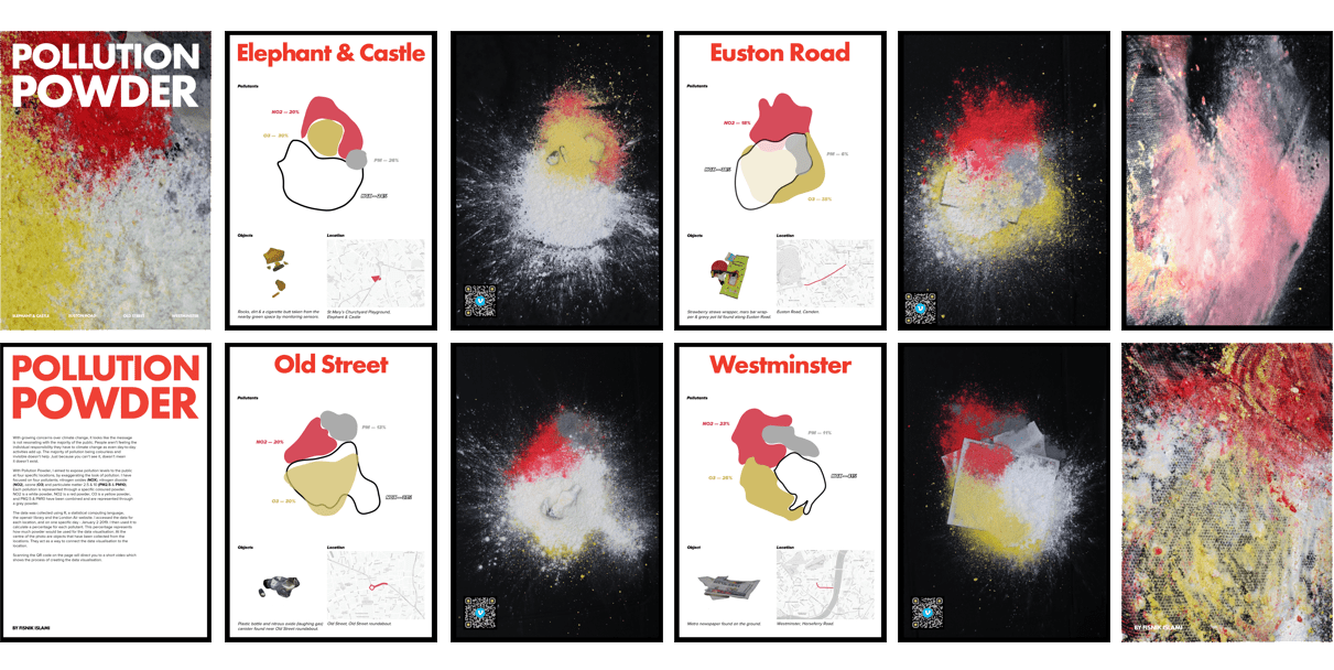 Pollution Powder Visualisation