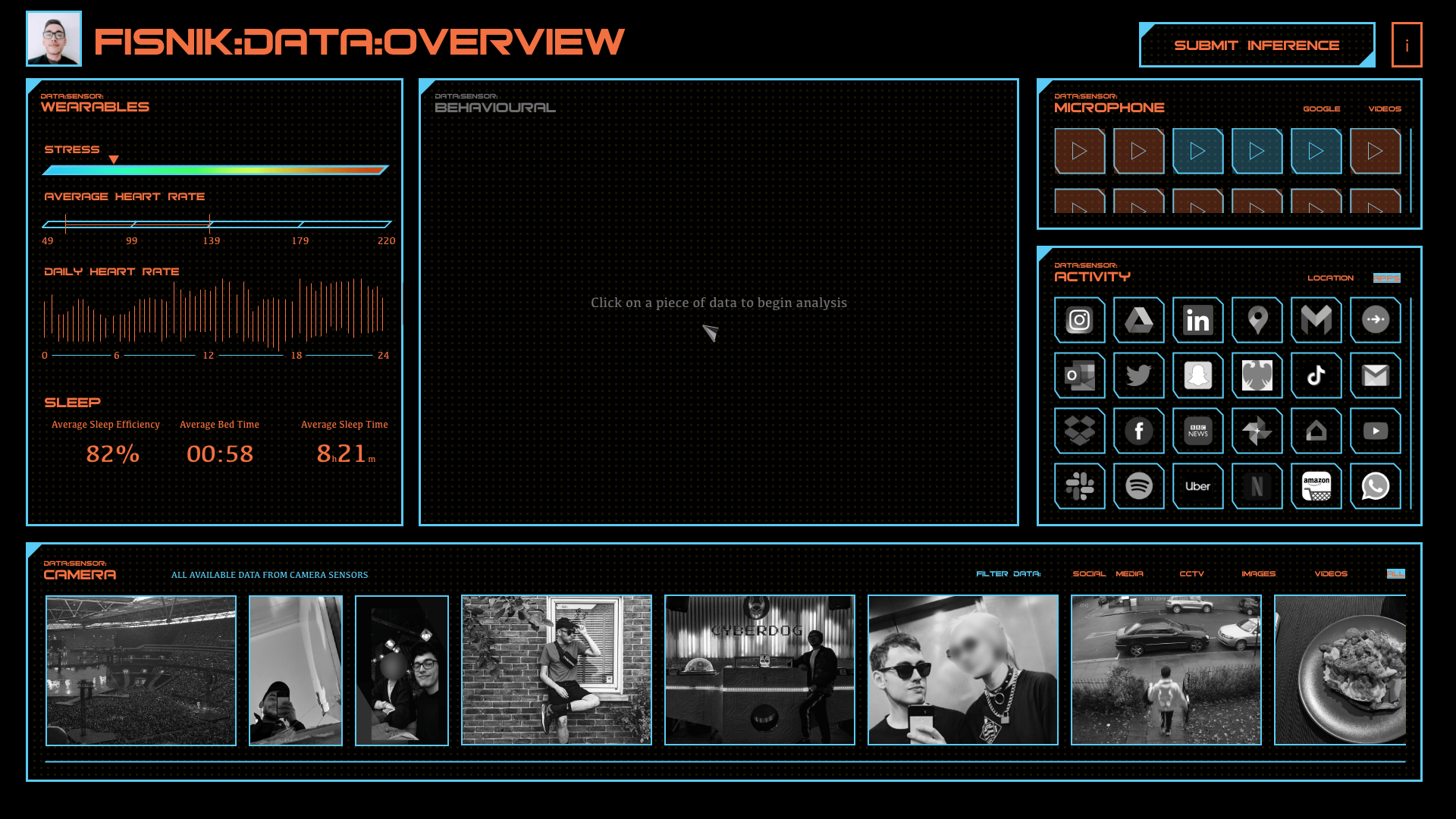 Data overview with style