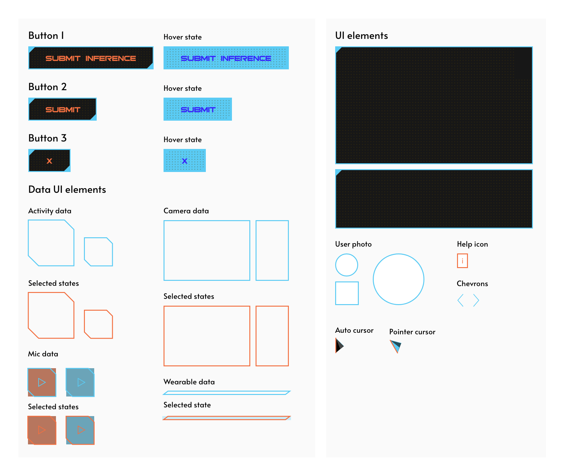 Style Guide 2