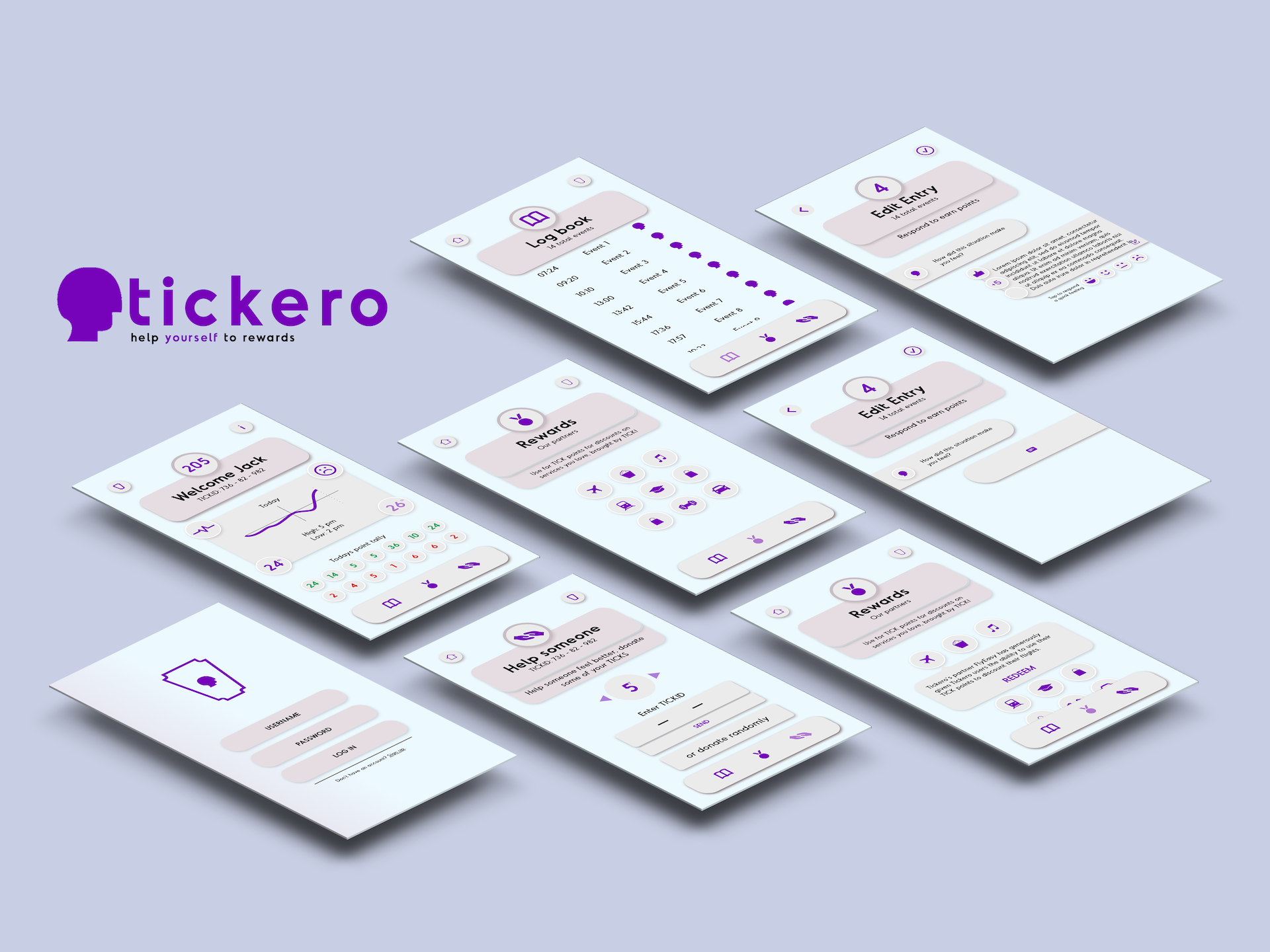 Tickero Overview