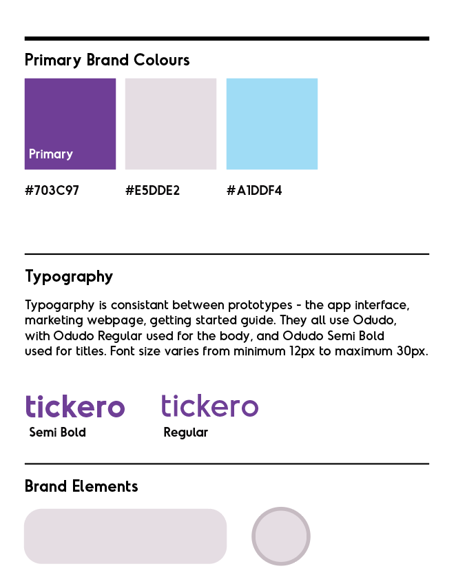 Tickero Style Guide