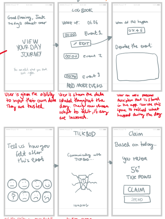 Tickero Wireframes